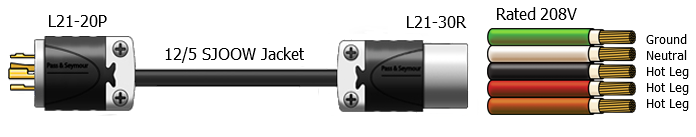 l21-20 to L21-30 adapter